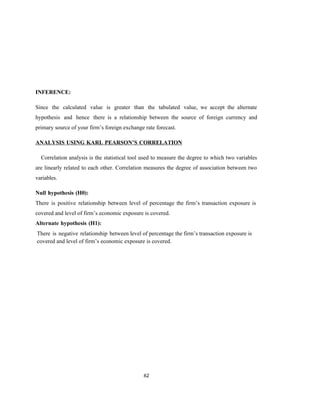 62
INFERENCE:
Since the calculated value is greater than the tabulated value, we accept the alternate
hypothesis and hence there is a relationship between the source of foreign currency and
primary source of your firm’s foreign exchange rate forecast.
ANALYSIS USING KARL PEARSON’S CORRELATION
Correlation analysis is the statistical tool used to measure the degree to which two variables
are linearly related to each other. Correlation measures the degree of association between two
variables.
Null hypothesis (H0):
There is positive relationship between level of percentage the firm’s transaction exposure is
covered and level of firm’s economic exposure is covered.
Alternate hypothesis (H1):
There is negative relationship between level of percentage the firm’s transaction exposure is
covered and level of firm’s economic exposure is covered.
 