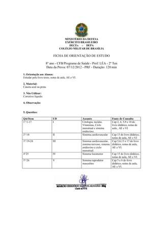 MINISTÉRIO DA DEFESA
                                    EXÉRCITO BRASILEIRO
                                      DECEx - DEPA
                                 COLÉGIO MILITAR DE BRASÍLIA

                            FICHA DE ORIENTAÇÃO DE ESTUDO

                     8º ano - CFB/Programa de Saúde - Prof: LÉA - 2º Ten
                     Data da Prova: 07/12/2012 - PRF - Duração: 120 min

1. Orientação aos Alunos:
Estudar pelo livro texto, notas de aula, AE e VI.

2. Material:
Caneta azul ou preta.

3. Não Utilizar:
Corretivo líquido.

4. Observação:


5. Questões:

Qst/Item                   UD                       Assunto                   Fonte de Consulta
1°/1-17                    I                        Citologia, tecidos.       Cap 2, 4, 5,9 e 18 do
                                                    Vitaminas, Ciclo          livro didático, notas de
                                                    menstrual e sistema       aula , AE e VI
                                                    endócrino.
2°/18                      II                       Sistema cardiovascular   Cap 13 do livro didático,
                                                                             notas de aula, AE e VI
3°/19-24                   III                      Sistema cardiovascular, Cap 5,6,13 e 17 do livro
                                                    sistema nervoso, sistema didático, notas de aula,
                                                    endócrino e ciclo        AE e VI.
                                                    menstrual.
4°25                       IV                       Sistema locomotor        Cap 15 do livro didático,
                                                                             notas de aula, AE e VI.
5°/26                      V                        Sistema reprodutor       Cap 5 e 6 do livro
                                                    masculino                didático, notas de aula,
                                                                             AE e VI.
 