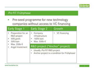 www.foerderbar.de 9
 Pre-seed programme for new technology
companies without access to VC financing
Pro FIT Frühphase
• Preparation for an
R&D project
• 50% grant
• 50% loan
• Max. 200k €
• Angel investment
Early Stage 1 Early Stage 2 Growth
• Company
infrastructure
• 100% loan
• Max. 500k €
• VC financing
R&D project (“Anchor” project)
• Usually Pro FIT R&D project
• Anchor project is a condition for Frühphase!
 