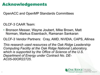 34
Acknowledgements
OpenACC and OpenMP Standards Committees
OLCF-3 CAAR Team:
•  Bronson Messer, Wayne Joubert, Mike Brown, Matt
Norman, Markus Eisenbach, Ramanan Sankaran
OLCF-3 Vendor Partners: Cray, AMD, NVIDIA, CAPS, Allinea
This research used resources of the Oak Ridge Leadership
Computing Facility at the Oak Ridge National Laboratory,
which is supported by the Office of Science of the U.S.
Department of Energy under Contract No. DE-
AC05-00OR22725.
 