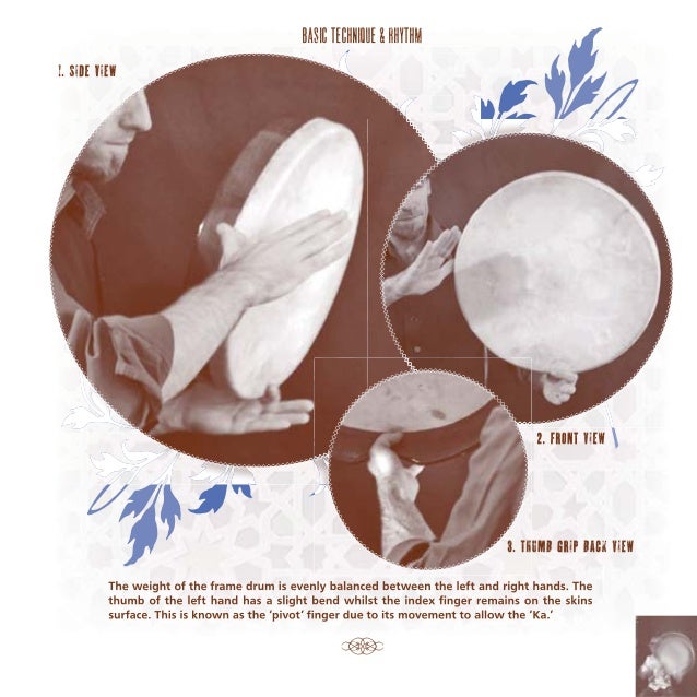 Frame drum techniques and rhythms [ebook prt 2]