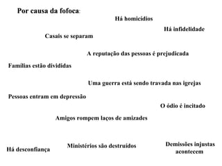 Por causa da fofoca : Casais se separam Há homicídios Famílias estão divididas Uma guerra está sendo travada nas igrejas Pessoas entram em depressão Amigos rompem laços de amizades A reputação das pessoas é prejudicada Ministérios são destruídos O ódio é incitado Demissões injustas acontecem  Há infidelidade Há desconfiança 
