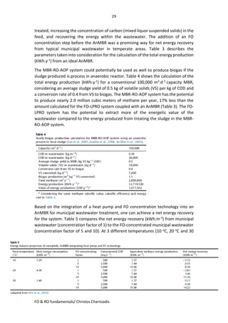 An introduction to Forward Osmosis & FO hybrids (RO) | PDF