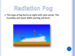  This type of fog forms at night with calm winds. The
humidity will reach 100% and fog will form.
 