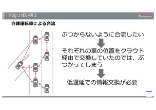 Fogっぽい例２
⾃律運転⾞による合流
19
ぶつからないように合流したい
それぞれの⾞の位置をクラウド
経由で交換していたのでは、ぶ
つかってしまう
低遅延での情報交換が必要
 