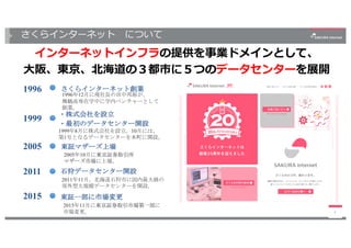 さくらインターネット について
2
インターネットインフラの提供を事業ドメインとして、
⼤阪、東京、北海道の３都市に５つのデータセンターを展開
1996年12月に現社長の田中邦裕が、
舞鶴高専在学中に学内ベンチャーとして
創業。
1999年8月に株式会社を設立。10月には、
第1号となるデータセンターを本町に開設。
2005年10月に東京証券取引所
マザーズ市場に上場。
2011年11月、北海道石狩市に国内最大級の
郊外型大規模データセンターを開設。
石狩データセンター開設2011
東証マザーズ上場2005
さくらインターネット創業1996
・最初のデータセンター開設
1999
・株式会社を設立
2015年11月に東京証券取引市場第一部に
市場変更。
東証一部に市場変更2015
2
 