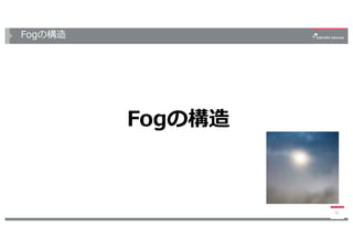 Fogの構造
Fogの構造
22
 