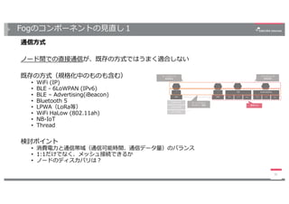 Fogのコンポーネントの⾒直し１
通信⽅式
ノード間での直接通信が、既存の⽅式ではうまく適合しない
既存の⽅式（規格化中のものも含む）
• WiFi (IP)
• BLE - 6LoWPAN (IPv6)
• BLE – Advertising(iBeacon)
• Bluetooth 5
• LPWA（LoRa等）
• WiFi HaLow (802.11ah)
• NB-IoT
• Thread
検討ポイント
• 消費電⼒と通信帯域（通信可能時間、通信データ量）のバランス
• 1:1だけでなく、メッシュ接続できるか
• ノードのディスカバリは？
32
WiFi LTE
OS
A
p
p
サーバHW
Linux (OS)
Hypervisor
VM
サーバ
プロセス
A
p
p
通信⽅式
サーバプロセス
デプロイ・管理
HW
サーバ
プロセス
A
p
p
BLE WiFi LTE
Android(OS)
A
p
p
BLE
アプリロジック
開発環境
サーバロジック
開発環境
 