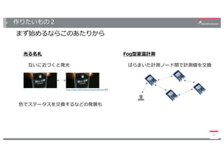 作りたいもの２
まず始めるならこのあたりから
40
光る名札
互いに近づくと発光
Fog型室温計測
ばらまいた計測ノード間で計測値を交換
https://www.fabshop.jp/nameplatefabshop/より
⾊でステータスを交換するなどの発展も
 