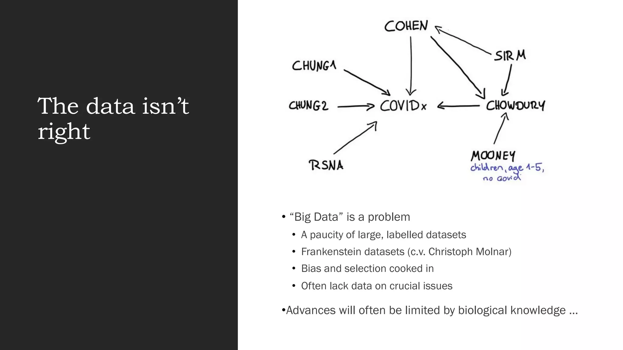 The data isn’t
right
• “Big Data” is a problem
• A paucity of large, labelled datasets
• Frankenstein datasets (c.v. Christoph Molnar)
• Bias and selection cooked in
• Often lack data on crucial issues
•Advances will often be limited by biological knowledge …
 