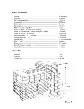 Relação dos materiais
- Tijolos ............................................................................................ 500 unidades
- Cimento .......................................................................................... 50 quilos
- Cal em pó ( extinta ) ....................................................................... 118 litros
- Areia média .................................................................................... 200 litros
- Brita zero ........................................................................................ 85 litros
- Terra argilosa .................................................................................. 320 litros
- Melaço de cana ( líquido ) .............................................................. 4 litros
- Forno de chapa ( 50 cm x 35 cm x 35 cm ) .................................... 1 unidade
- Chapa de ferro fundido ( 3 furos, reduções e tampas ) ................... 1 unidade
- Chapa de ferro n.º 16 dobrada ......................................................... 6,16 quilos
- Ferro cantoneira 1 ¼ ( 1 metro ) .................................................... 1,50 quilos
- Cano galvanizado ∅ 3/8” ............................................................... 450 gramas
- Caibro ( 4 x 8 ) ................................................................................ 11,50 centímetros
- Ripa ( 1 x 4 ) ................................................................................... 4 metros
- Prego ............................................................................................... 200 gramas
- Ferro 3/16 ( para concreto ) ............................................................ 10 quilos
- Arame farpado ................................................................................ 15 metros
Mão-de-Obra
- Pedreiro .......................................................................................... 3 dias
- Ajudante ......................................................................................... 3 dias
- Serralheiro ...................................................................................... 0,06 dia
 