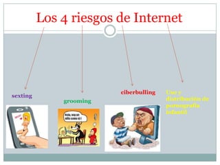 Los 4 riesgos de Internet




                         ciberbulling   Uso y
sexting
              grooming                  distribución de
                                        pornografía
                                        infantil
 