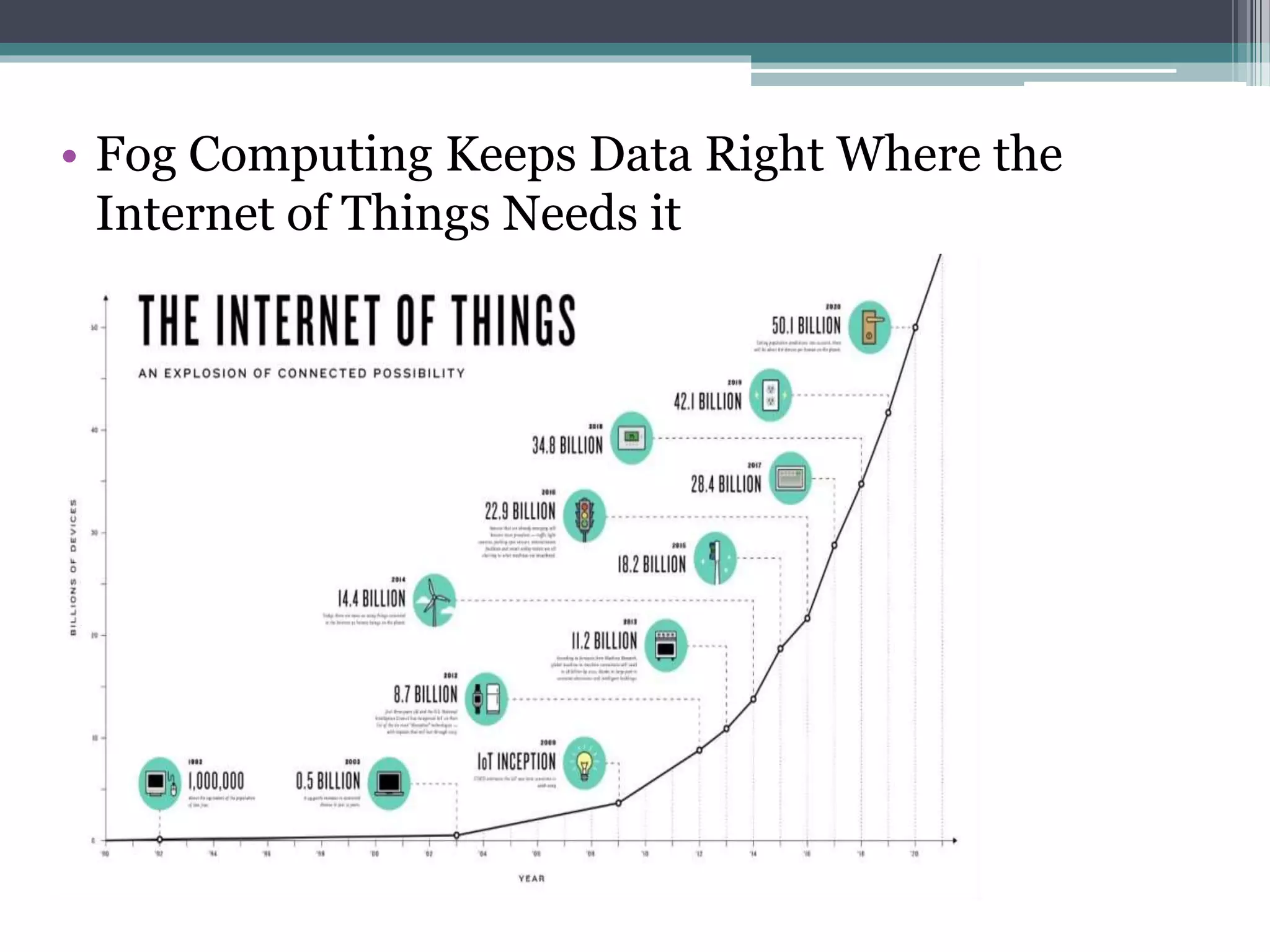 • Fog Computing Keeps Data Right Where the
Internet of Things Needs it
 