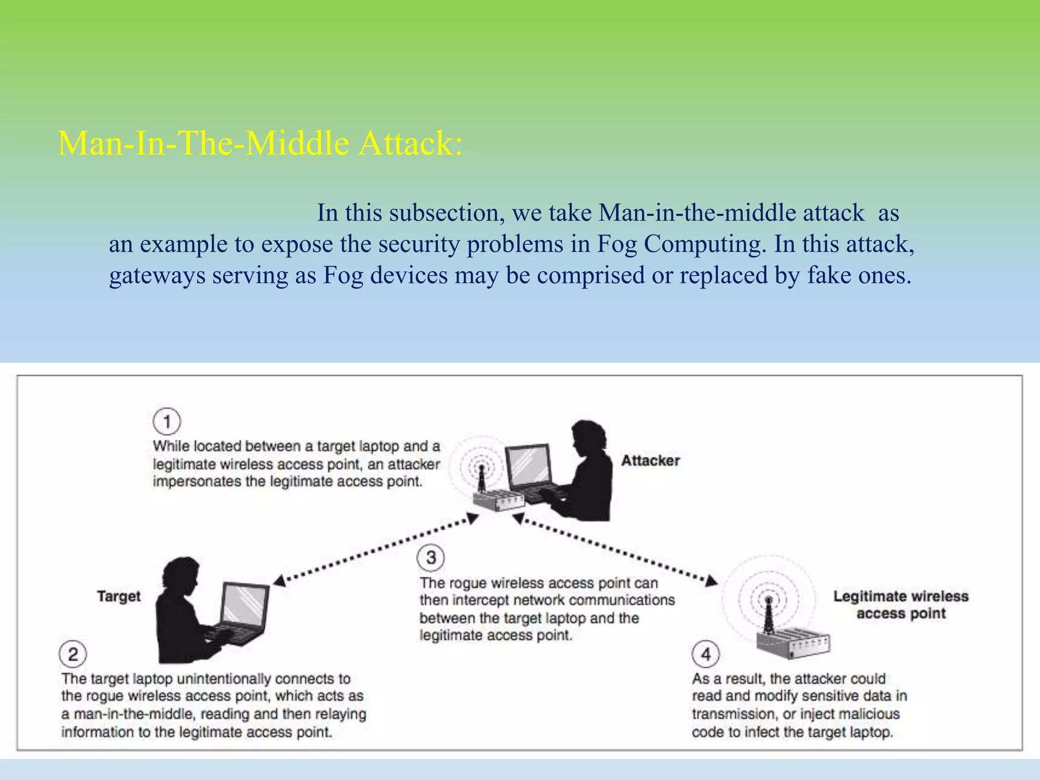 In this subsection, we take Man-in-the-middle attack as
an example to expose the security problems in Fog Computing. In this attack,
gateways serving as Fog devices may be comprised or replaced by fake ones.
Man-In-The-Middle Attack:
 