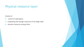 Physical resource layer
Consist of
 centre of cyberspace.
 computing and storage resources of the edge node
 network resources among them.
 