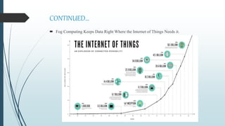 CONTINUED…
 Fog Computing Keeps Data Right Where the Internet of Things Needs it.
 