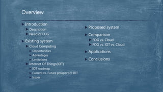  Proposed system
 Comparison
 FOG vs. Cloud
 FOG vs. IOT vs. Cloud
 Applications
 Conclusions
 Introduction
 Description
 Need of FOG
 Existing system
 Cloud Computing
 Opportunities
 Advantages
 Limitations
 Internet Of Things(IOT)
 IOT roadmap
 Current vs. Future prospect of IOT
 Issues
Overview
 