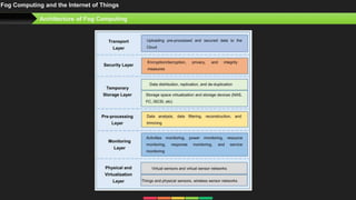 Fog Computing and the Internet of Things | PPTX