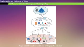 Fog Computing and the Internet of Things | PPTX