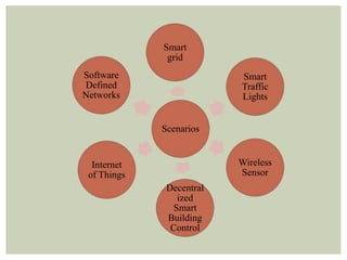 Fog computing paper presentation | PPTX
