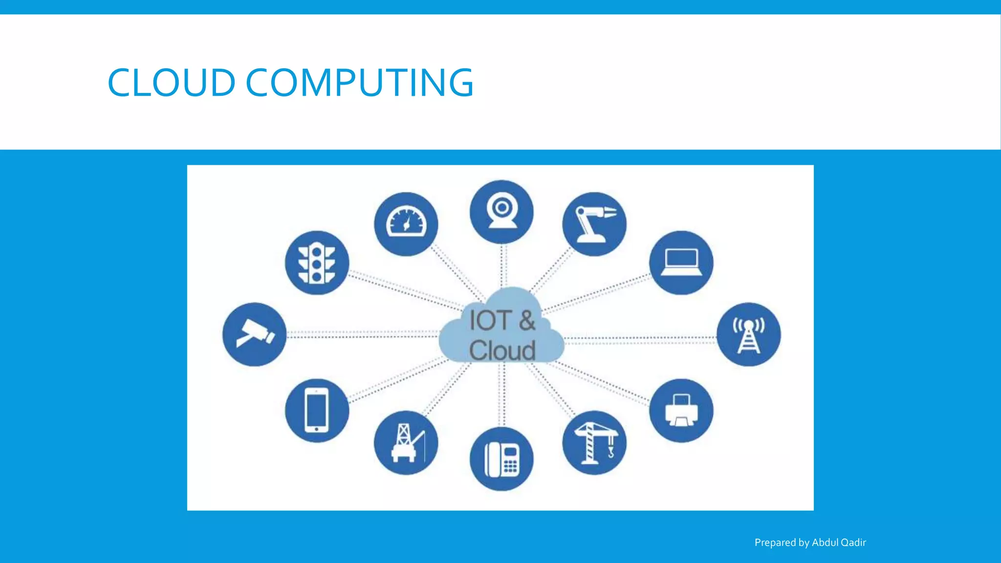 CLOUD COMPUTING
Prepared by Abdul Qadir
 