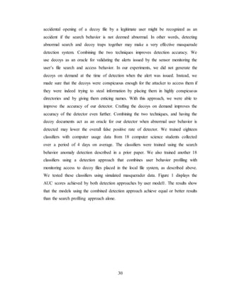 30
accidental opening of a decoy file by a legitimate user might be recognized as an
accident if the search behavior is not deemed abnormal. In other words, detecting
abnormal search and decoy traps together may make a very effective masquerade
detection system. Combining the two techniques improves detection accuracy. We
use decoys as an oracle for validating the alerts issued by the sensor monitoring the
user’s file search and access behavior. In our experiments, we did not generate the
decoys on demand at the time of detection when the alert was issued. Instead, we
made sure that the decoys were conspicuous enough for the attacker to access them if
they were indeed trying to steal information by placing them in highly conspicuous
directories and by giving them enticing names. With this approach, we were able to
improve the accuracy of our detector. Crafting the decoys on demand improves the
accuracy of the detector even further. Combining the two techniques, and having the
decoy documents act as an oracle for our detector when abnormal user behavior is
detected may lower the overall false positive rate of detector. We trained eighteen
classifiers with computer usage data from 18 computer science students collected
over a period of 4 days on average. The classifiers were trained using the search
behavior anomaly detection described in a prior paper. We also trained another 18
classifiers using a detection approach that combines user behavior profiling with
monitoring access to decoy files placed in the local file system, as described above.
We tested these classifiers using simulated masquerader data. Figure 1 displays the
AUC scores achieved by both detection approaches by user model1. The results show
that the models using the combined detection approach achieve equal or better results
than the search profiling approach alone.
 