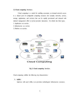 5
3.2 Cloud computing Services:
Cloud computing is a model for enabling convenient, on demand network access
to a shared pool of configurable computing resources (for example, networks, servers,
storage, applications, and services) that can be rapidly provisioned and released with
minimal management effort or service-provider interaction. It is divide into three types.
1. Application as a service.
2. Infrastructure as a service.
3. Platform as a service.
Fig 2: Cloud computing Services
Cloud computing exhibits the following key characteristics:
1. Agility:
improves with users' ability to re-provision technological infrastructure resources.
 