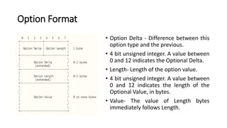 Option Format
• Option Delta - Difference between this
option type and the previous.
• 4 bit unsigned integer. A value between
0 and 12 indicates the Optional Delta.
• Length- Length of the option value.
• 4 bit unsigned integer. A value between
0 and 12 indicates the length of the
Optional Value, in bytes.
• Value- The value of Length bytes
immediately follows Length.
 
