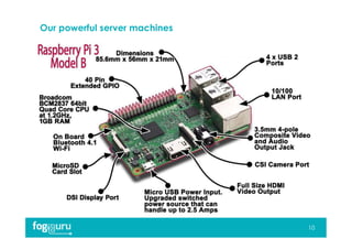 Our powerful server machines
10
 