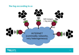 The fog according to us
15
 
