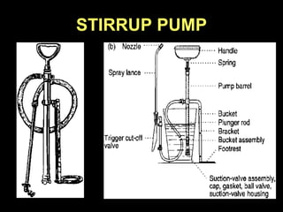 STIRRUP PUMP 