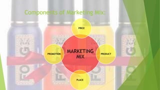 Components of Marketing Mix:
MARKETING
MIX
PRICE
PRODUCT
PLACE
PROMOTION
 