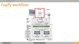 Fogify: A Fog Computing Emulation Framework | PDF