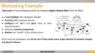 Fogify: A Fog Computing Emulation Framework | PDF
