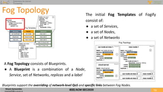 Fogify: A Fog Computing Emulation Framework | PDF
