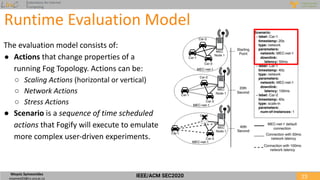 Fogify: A Fog Computing Emulation Framework | PDF