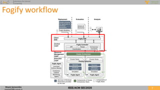 Fogify: A Fog Computing Emulation Framework | PDF