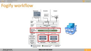 Fogify: A Fog Computing Emulation Framework | PDF