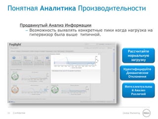 13 Global MarketingConfidential
Понятная Аналитика Производительности
Интеллектуальны
й Анализ
Различий
Продвинутый Анализ Информации
– Возможность выявлять конкретные пики когда нагрузка на
гипервизор была выше типичной.
Рассчитайте
нормальную
загрузку
Идентифицируйте
Динамические
Отклонения
 