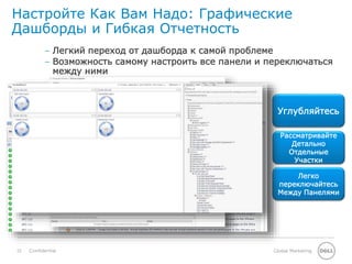 15 Global MarketingConfidential
Настройте Как Вам Надо: Графические
Дашборды и Гибкая Отчетность
Углубляйтесь
Рассматривайте
Детально
Отдельные
Участки
Легко
переключайтесь
Между Панелями
– Легкий переход от дашборда к самой проблеме
– Возможность самому настроить все панели и переключаться
между ними
 