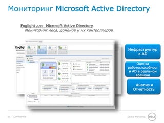 25 Global MarketingConfidential
Мониторинг Microsoft Active Directory
Инфраструктур
а AD
Оценка
работоспособност
и AD в реальном
времени
Анализ и
Отчетность
Foglight для Microsoft Active Directory
Мониторинг леса, доменов и их контроллеров
 
