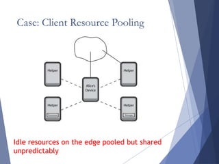 Case: Client Resource Pooling
Idle resources on the edge pooled but shared
unpredictably
 