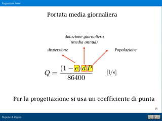 Fognature Nere
Majone & Rigon
15
Portata media giornaliera
dispersione
dotazione giornaliera
(media annua)
Popolazione
Per la progettazione si usa un coefficiente di punta
 