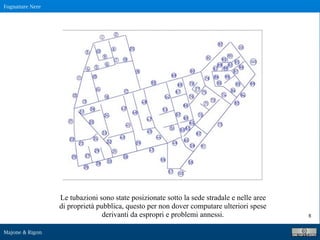 Fognature Nere
Majone & Rigon
8
Le tubazioni sono state posizionate sotto la sede stradale e nelle aree
di proprietà pubblica, questo per non dover computare ulteriori spese
derivanti da espropri e problemi annessi.
 