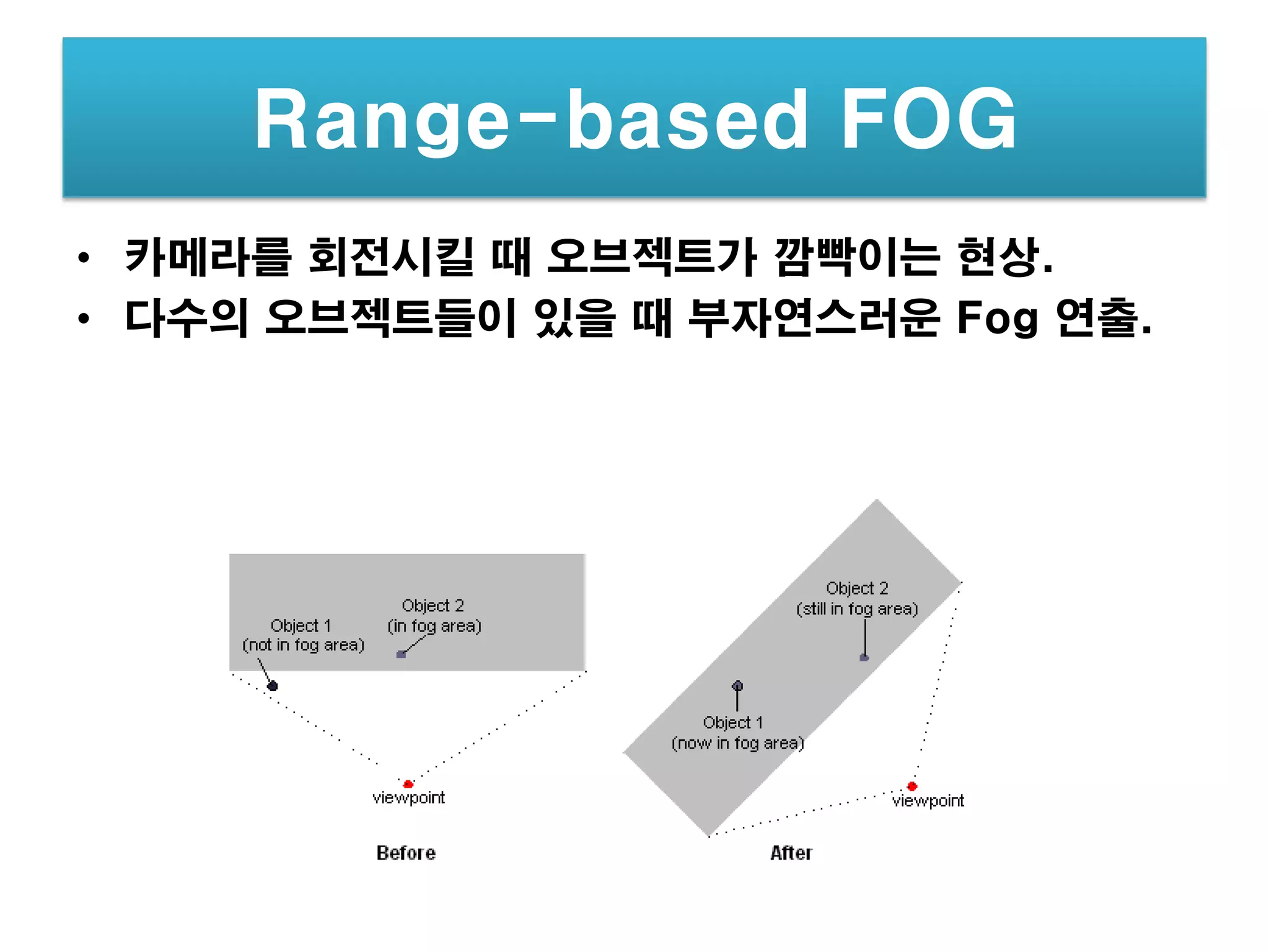 Range-based FOG
• 카메라를 회전시킬 때 오브젝트가 깜빡이는 현상.
• 다수의 오브젝트들이 있을 때 부자연스러운 Fog 연출.
 