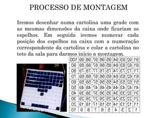 Iremos desenhar numa cartolina uma grade com as mesmas dimensões da caixa onde ficariam os espelhos. Em seguida iremos numerar cada posição dos espelhos na caixa com a numeração correspondente da cartolina e colar a cartolina no teto da sala para darmos início a montagem. PROCESSO DE MONTAGEM 
