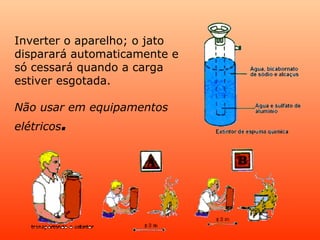 Inverter o aparelho; o jato disparará automaticamente e só cessará quando a carga estiver esgotada. Não usar em equipamentos elétricos .   