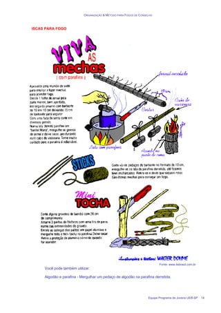 ORGANIZAÇÃO & MÉTODO PARA FOGOS DE CONSELHO
Equipe Programa de Jovens UEB-SP 14
ISCAS PARA FOGO
Fonte: www.lisbrasil.com.br
Você pode também utilizar:
Algodão e parafina - Mergulhar um pedaço de algodão na parafina derretida.
 