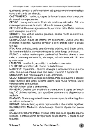 Produzido pela UEB/RS - Edição Impressa: Gestão 2001/2003 - Edição Digital: Gestão 2004/2006

queimando devagar e uniformemente, até que todo o tronco se desfaça
como a cinza de um charuto.
CASTANHEIRO: medíocre, capaz de lançar brasas, chama e poder
de aquecimento pequenos.
CEDRO: bom quando seco. Cheio de estalos e estrondos. Dá uma
chama pequena mas de muito calor e de aroma agradável.
CEREJEIRA: Queima vagarosamente, com bom calor. Outra madeira
com vantagem de aroma.
CHOUPO: Os velhos caules grossos, sendo muito resistentes,
queimam muito bem.
ESTRAMÔNIO: (figura do inferno em espinheiro). Quase uma das
melhores madeiras. Queima devagar e com grande calor e pouca
fumaça.
FAIA: Rival do freixo, ainda que não muito próximo, e só é bom verde.
Se isto é um defeito, as vezes é capaz de atirar longe de brasas .
FREIXO: a melhor madeira para combustível. Tem boa chama e bom
calor, e queima quando verde, ainda que, naturalmente, não tão bem
quanto seco.
LAURÍCIO: barulhento, aromático e muito bom para calor.
LOUREIRO: aromático, de chama muito brilhante.
MACIEIRA: esplêndida.. Queima devagar e uniformemente quando
seco, com pouca chama, mas bom calor. O aroma é agradável.
NOGUEIRA: boa madeira para o fogo, aromática.
OLMO: habitualmente vendido com lenha. Para que queime é preciso
secar durante dois anos. Mesmo assim, fará muita fumaça. Muito
variável como combustível.
PEREIRA: bom calor e bom aroma.
PINHEIRO: Queima com esplêndida chama, mas é capaz de “cuspir
fogo”. O pinheiro resinoso tem agradável aroma e uma alegre chama
azulada.
PLÁTANO: Queima agradavelmente, mas é capaz de atirar fagulhas
se estiver muito seco.
ROBÍNIA: (falsa Acácia), queima rapidamente e atira muitas fagulhas.
SABUGUEIRO: Medíocre. Muita fumaça. Queima rápido com pouco
calor.
SALGUEIRO (chorão)Pobre: Precisa estar bem seco para ter alguma
utilidade, e então queima devagar com pouca chama. É capaz de dar
fagulhas.

Volume 2                      Série Ser Escoteiro É...                                            17
 
