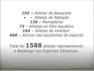 195 –  Atletas de Basquete -  Atletas de Natação 120  – Remadores 73  – Atletas no Pólo Aquático 165  – Atletas de Voleibol  660  – Alunos nas escolinhas de esporte Total de  1588  atletas representando o Botafogo nos Esportes Olímpicos. 